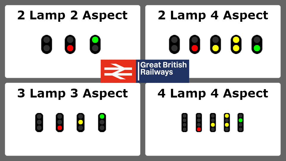 British Signals for adlet's SC30 script