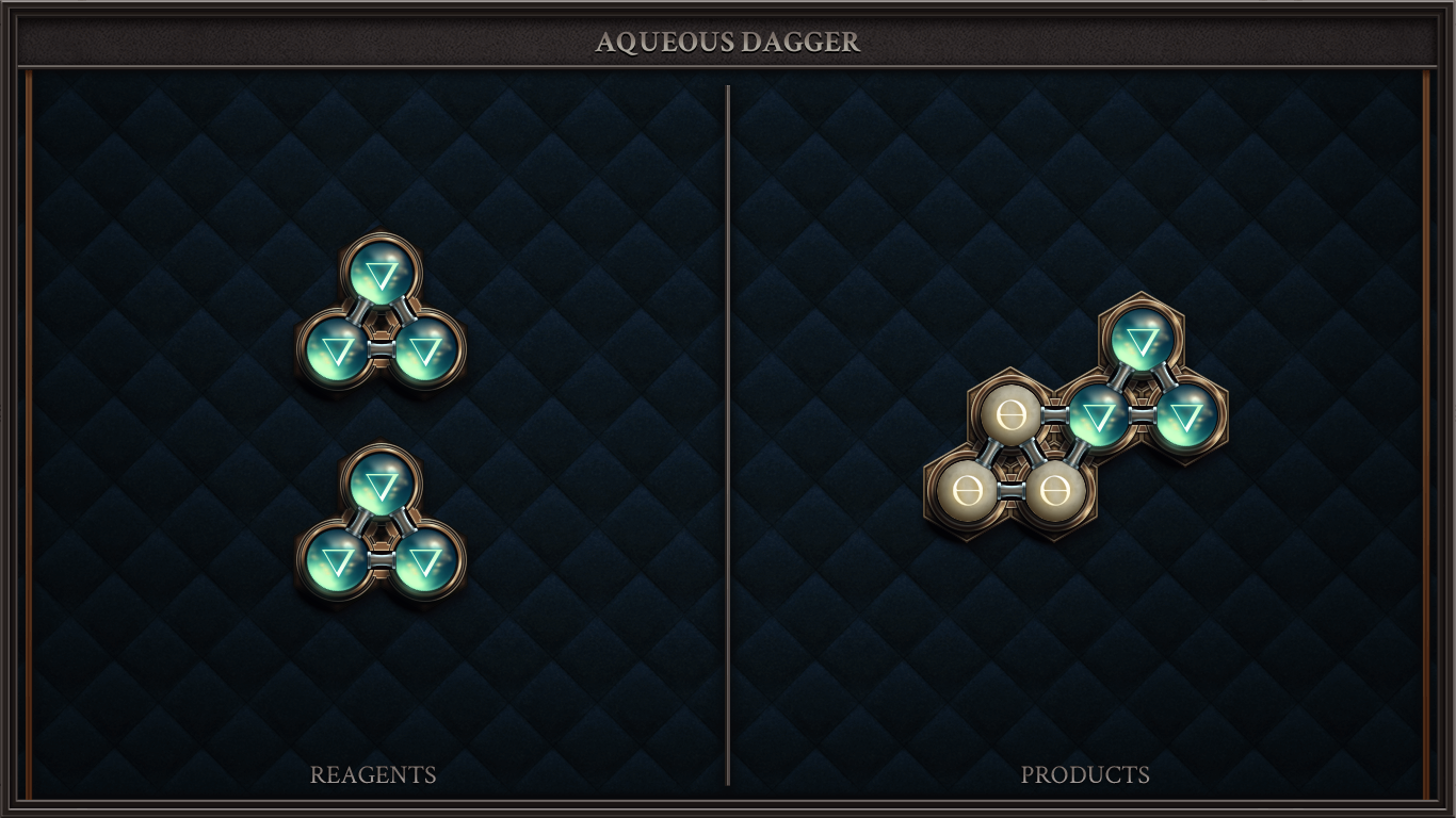 AQUEOUS DAGGER