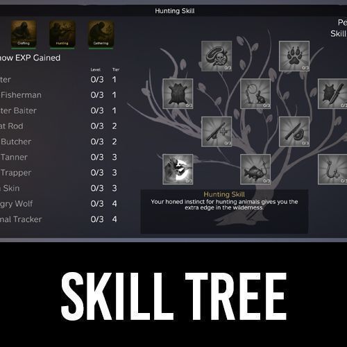 Zens Skill Perk Tree