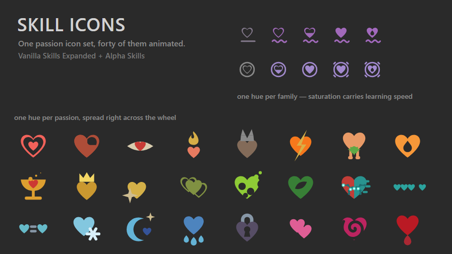 Skill Icons