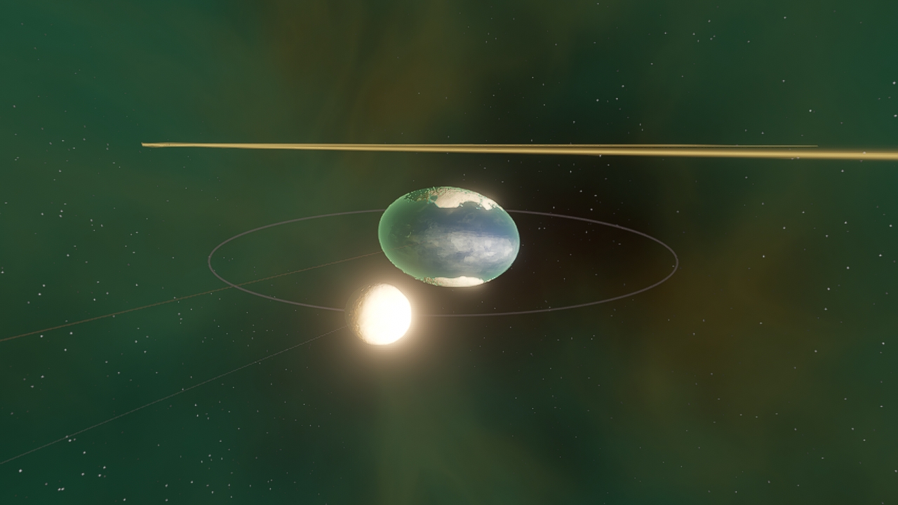 Possibly the weirdest system I've ever made.