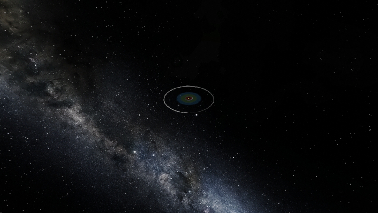 My Simulation -