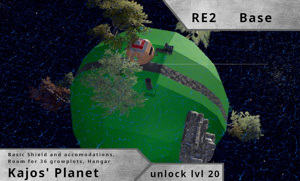 Kajos Planet (BA)