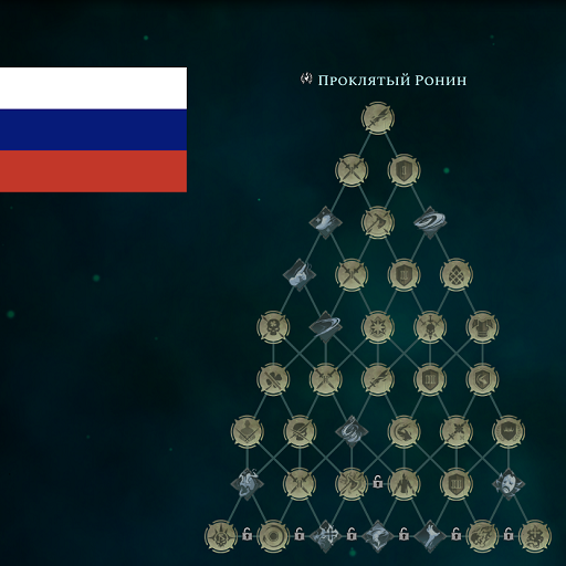 Kaige's Classes - Accursed Ronin Rus