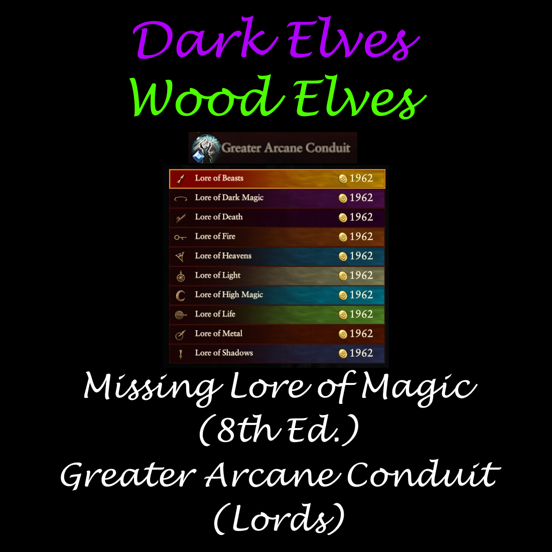 [Dark Elves][Wood Elves]Missing Lore of Magic(8th Ed.) & Greater Arcane Conduit for Lords