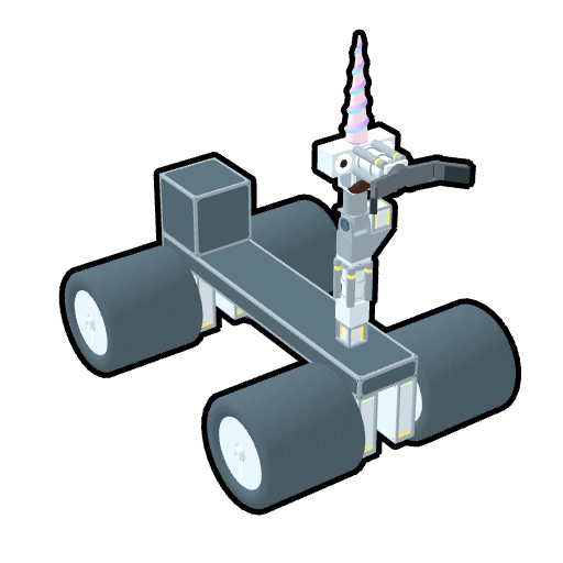 Best bot