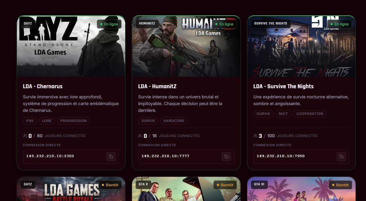 LDA_Games