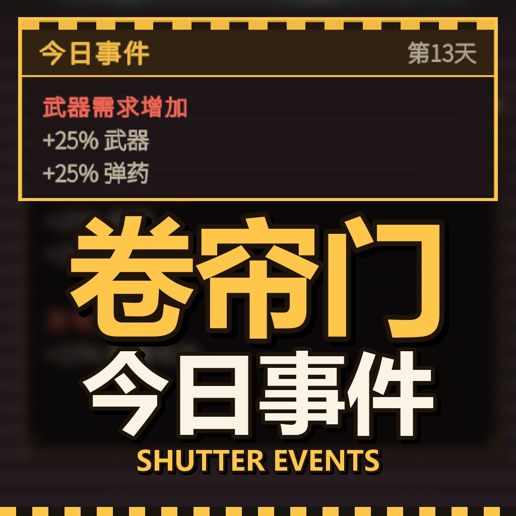 事件显示在卷帘门 Shutter Events