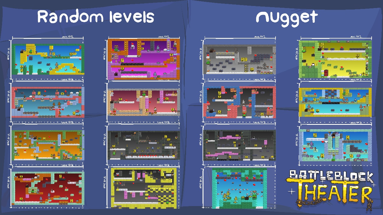 Random levels