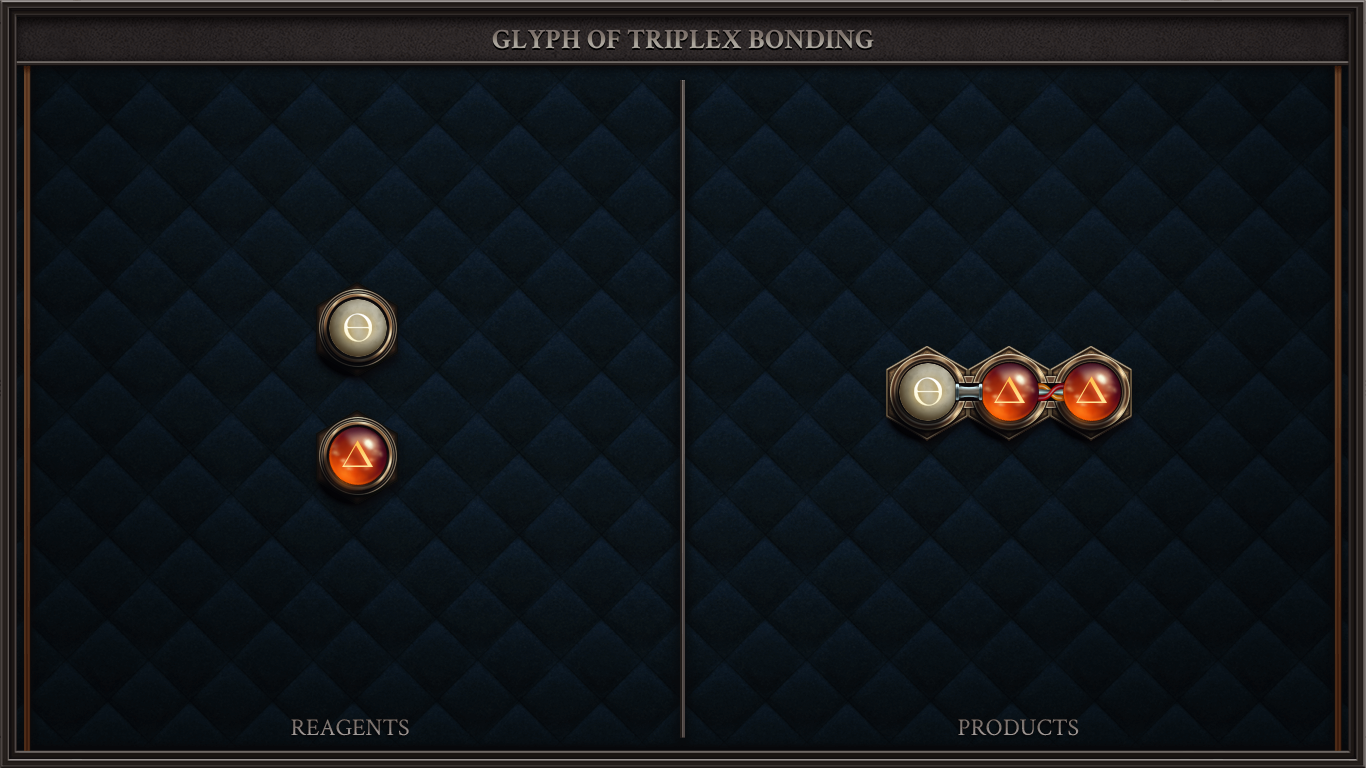 GLYPH OF TRIPLEX BONDING