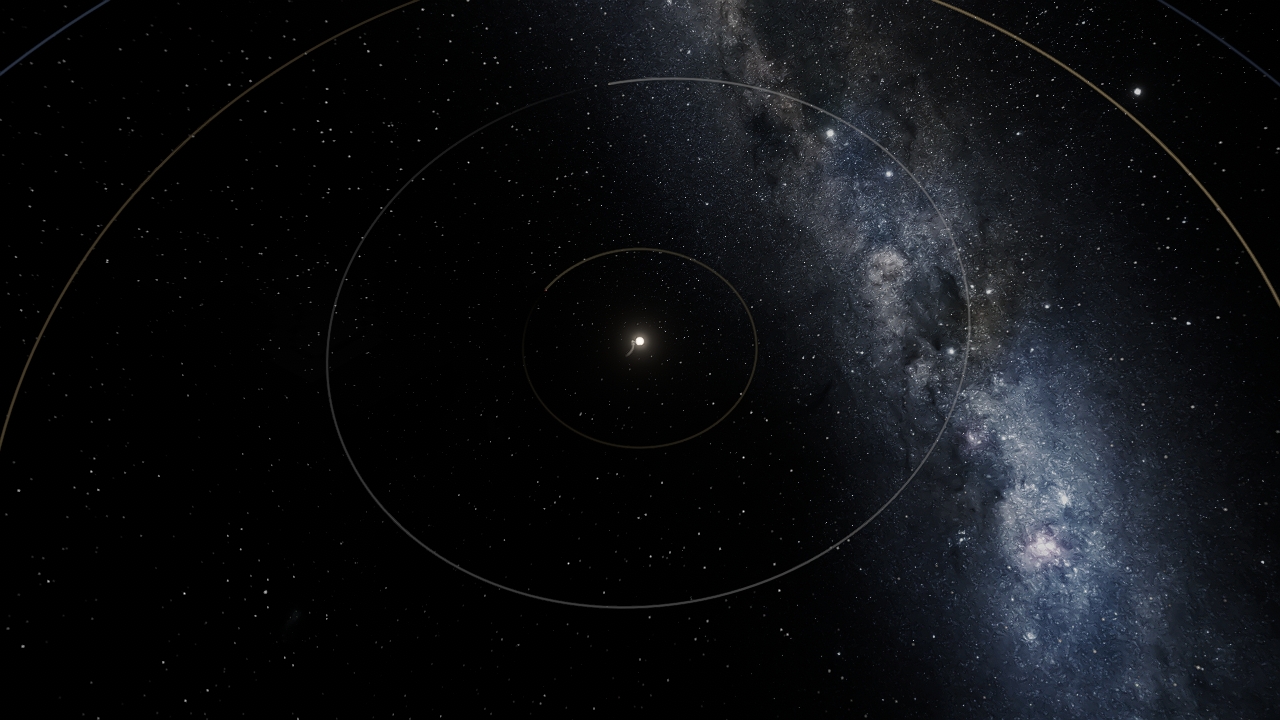 old Solar System