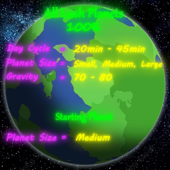 Lush Planet Generation