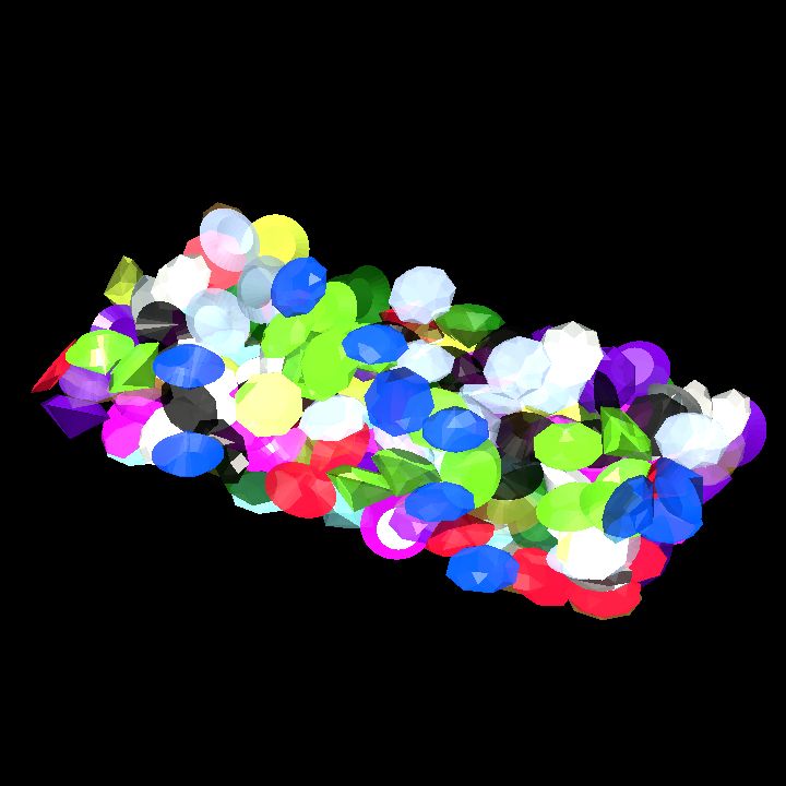 Gemstones pile for chest