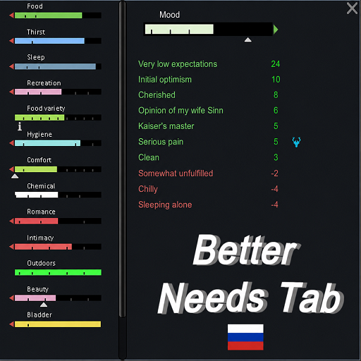 [RU] Better Needs Tab - Russian Patch