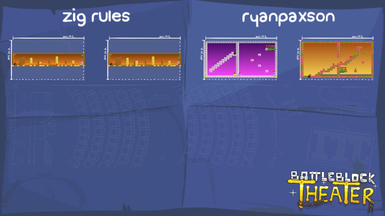 zig rules