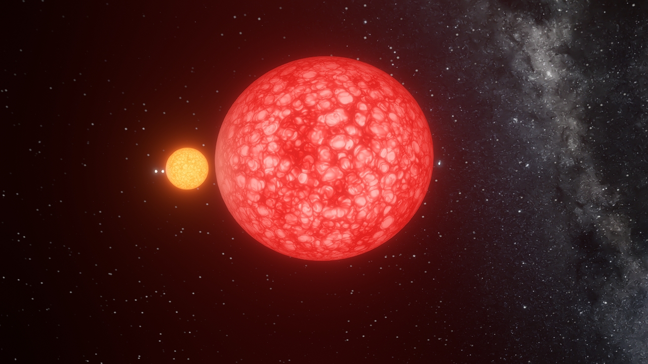 THE LIFE CYCLE OF STARS LIKE THE SUN