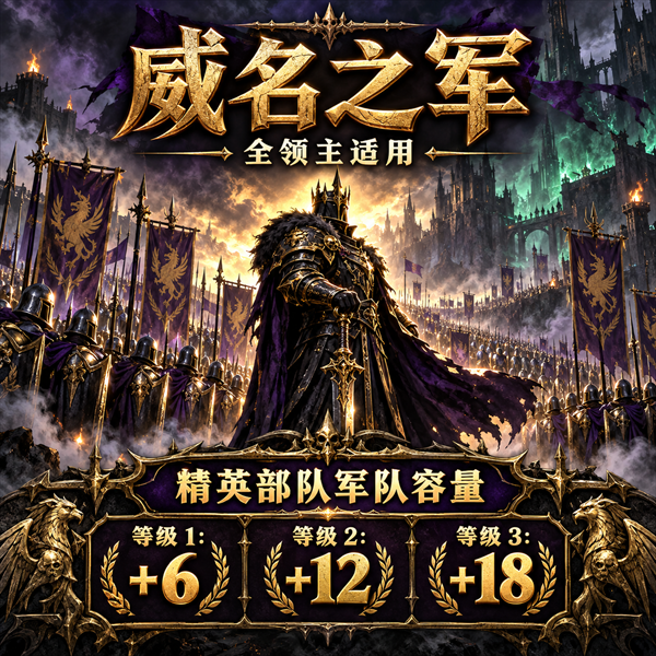 威军之名技能修改