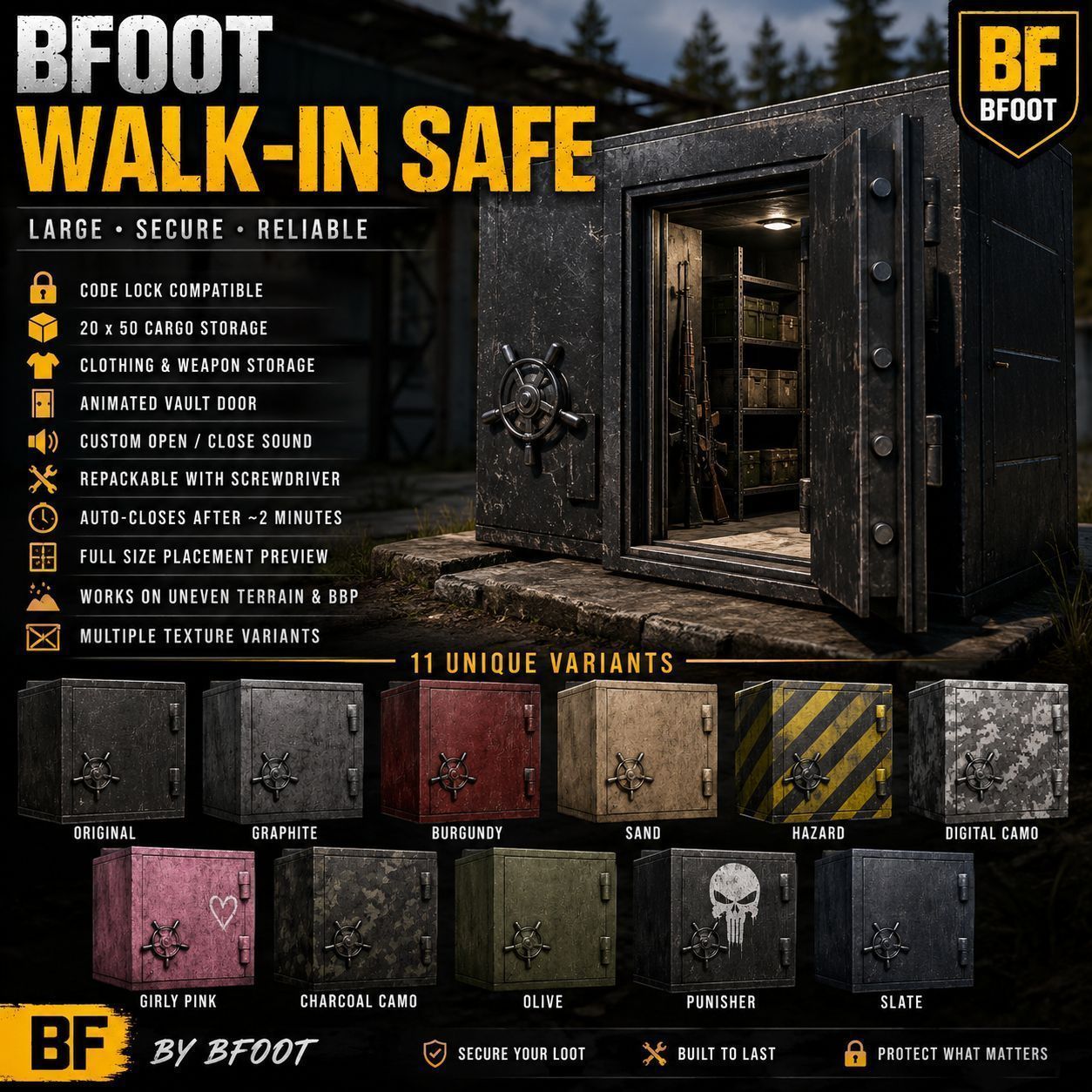 Bfoot Walk-In Safe