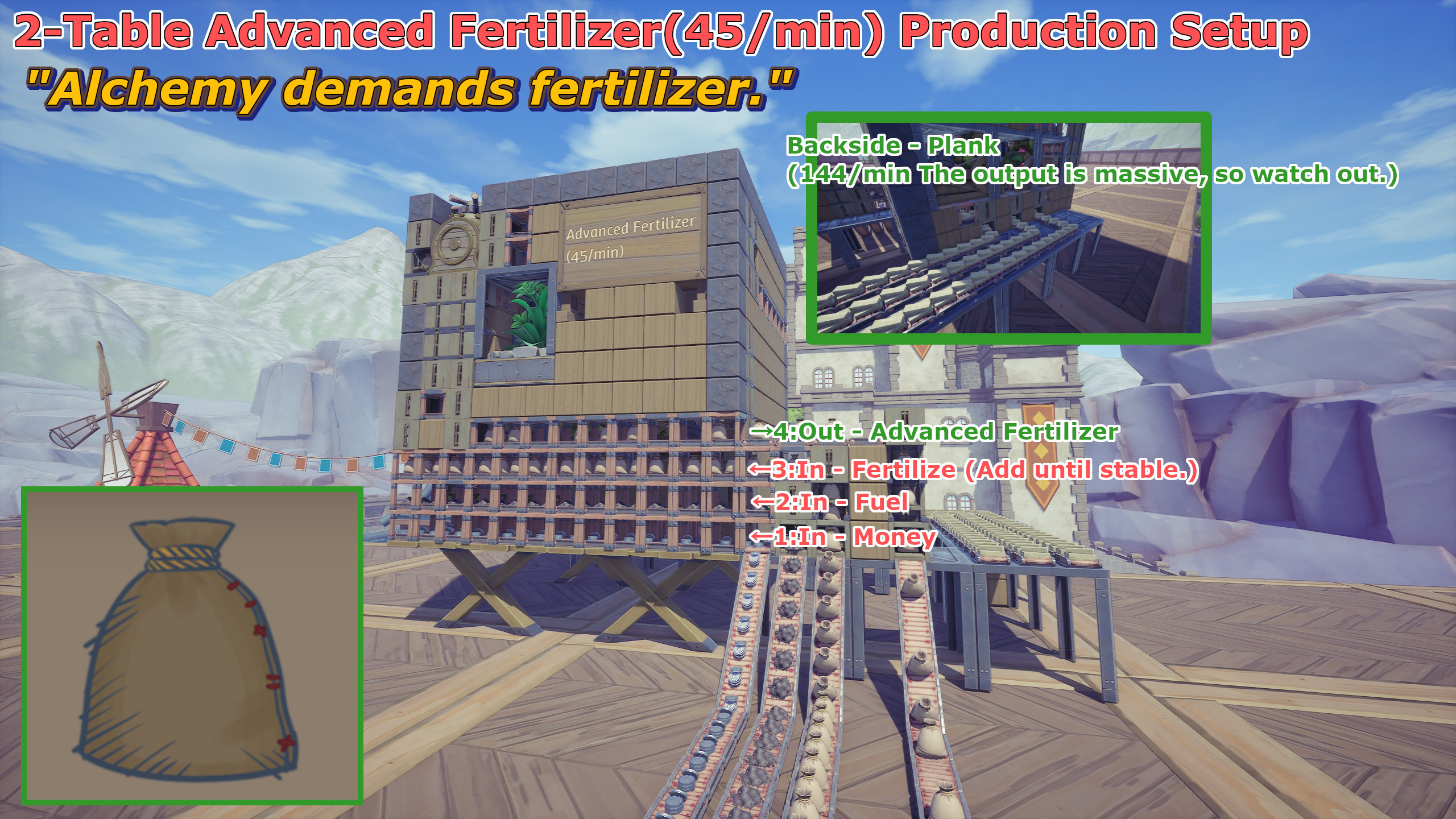 2-Table Advanced Fertilizer(45/min) Production Setup