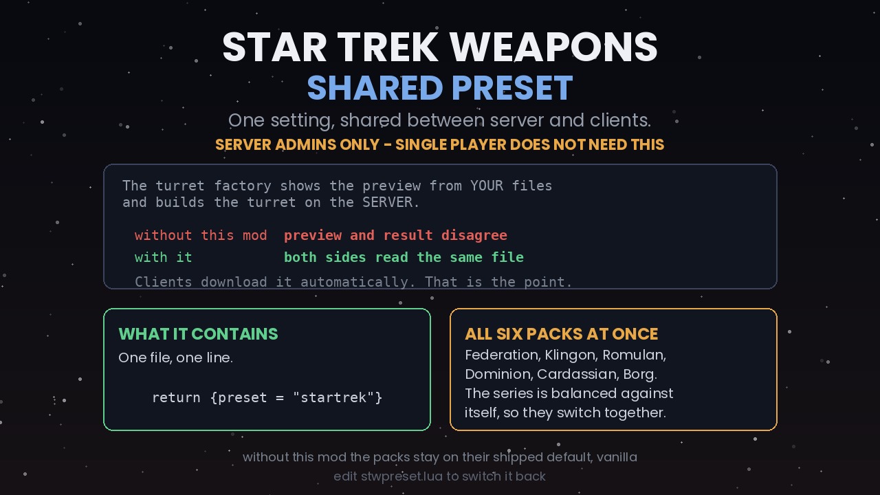 Star Trek Weapons: Shared Preset