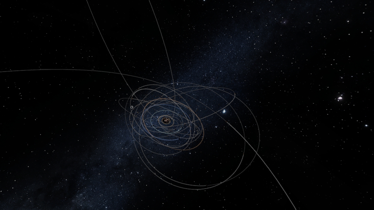 Solar System 3