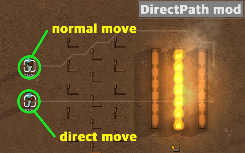 Direct Path