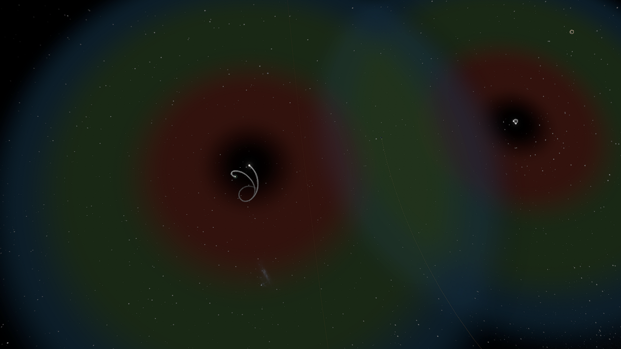 The Sela System