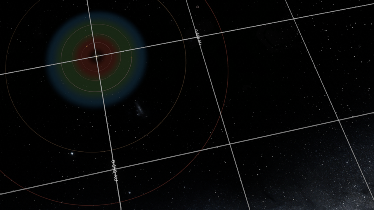 The Rhea System