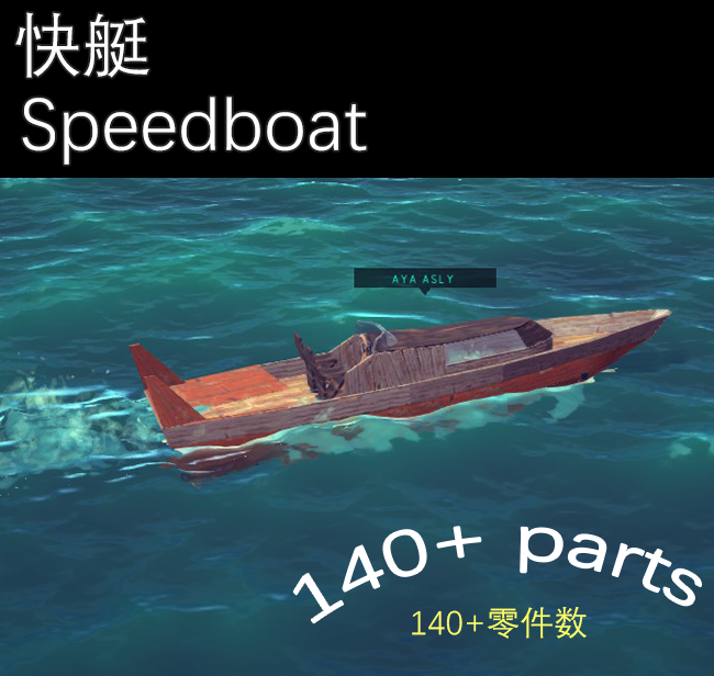 快艇Speedboat preview