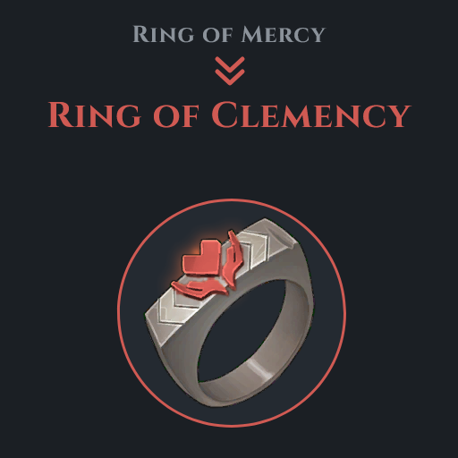 Ring of Clemency preview