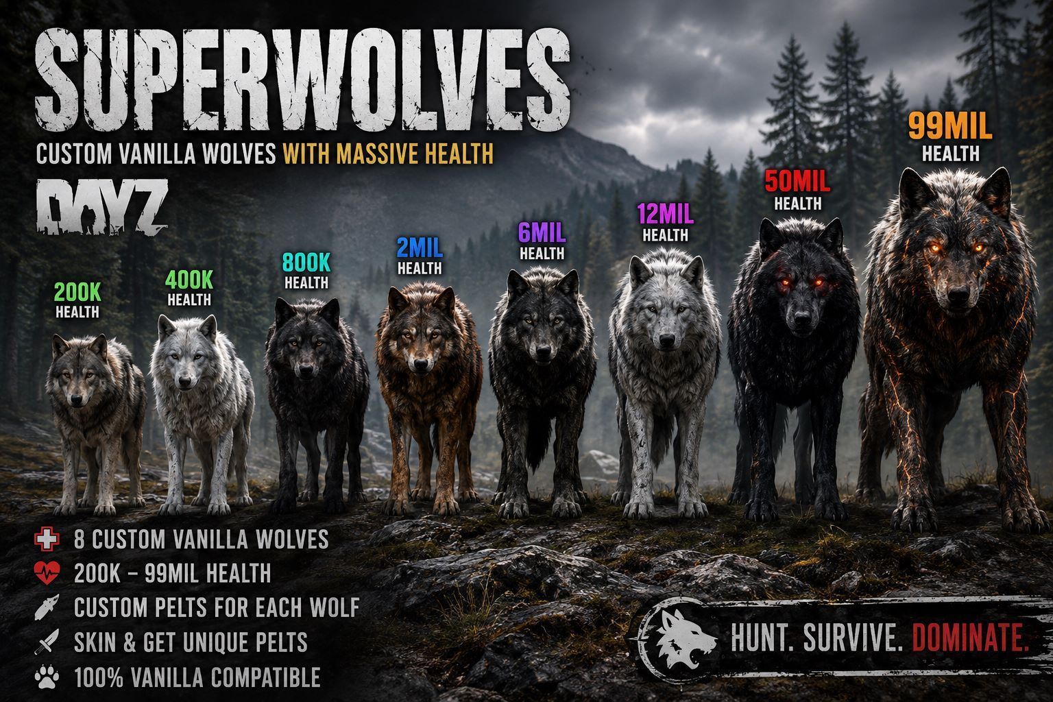 SuperWolves