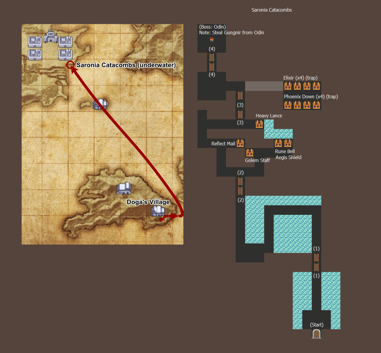 Steam Community :: Guide :: 100% Complete Guide, Achievements, All ...