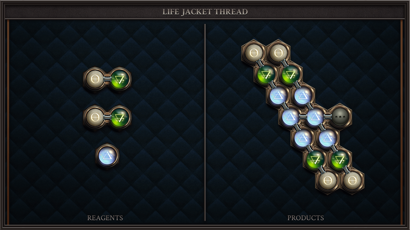 LIFE JACKET THREAD