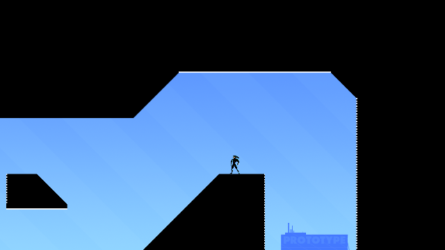 start of a map