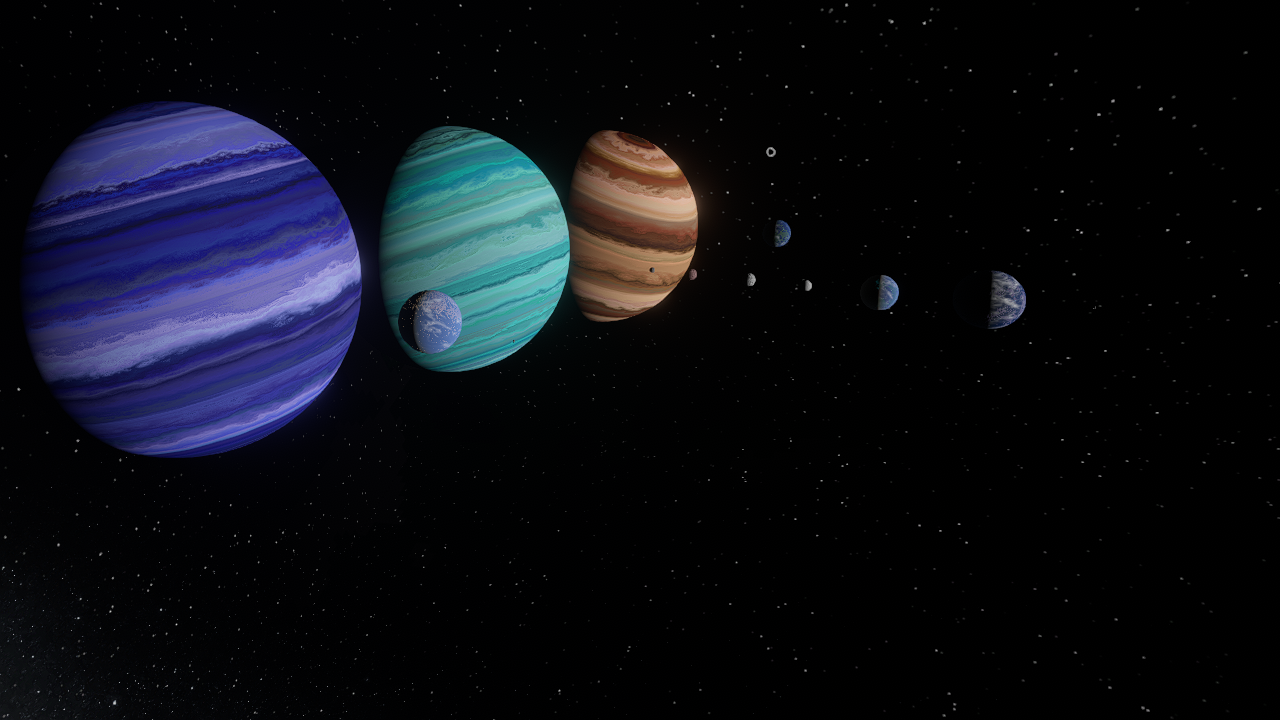 AVATAR Planets (Gas giants) And their moons