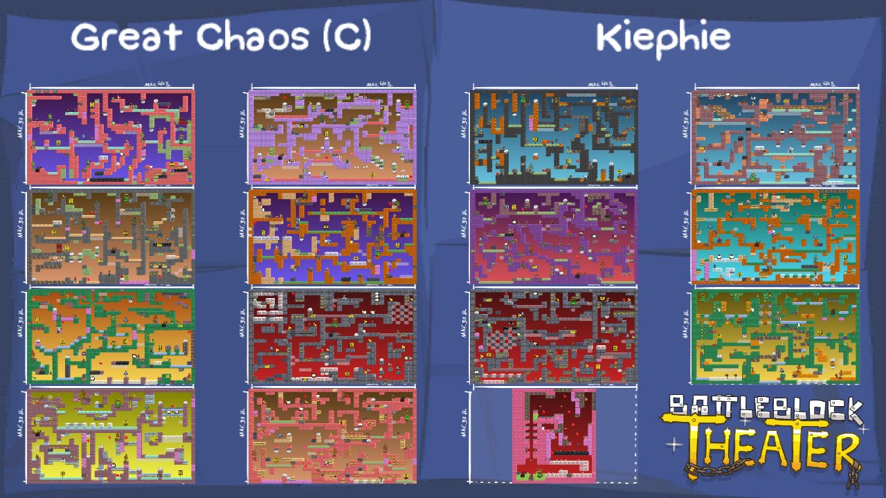 A Great Chaos