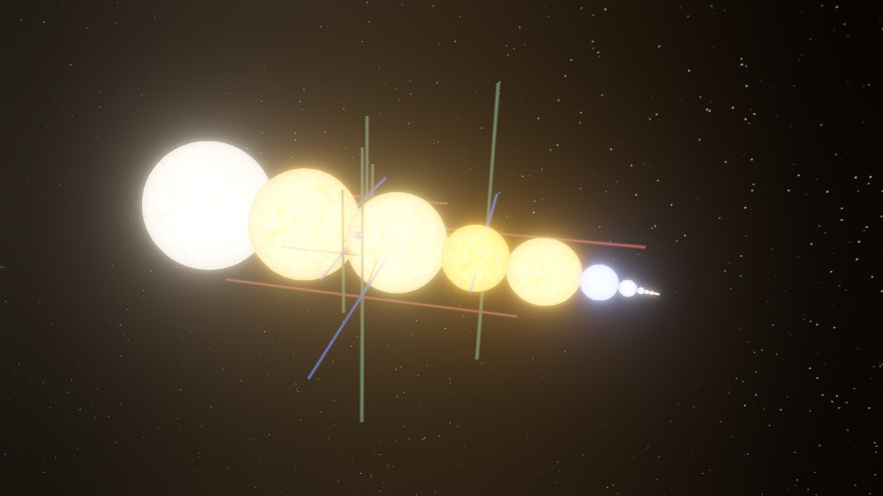 Object Scale Tour