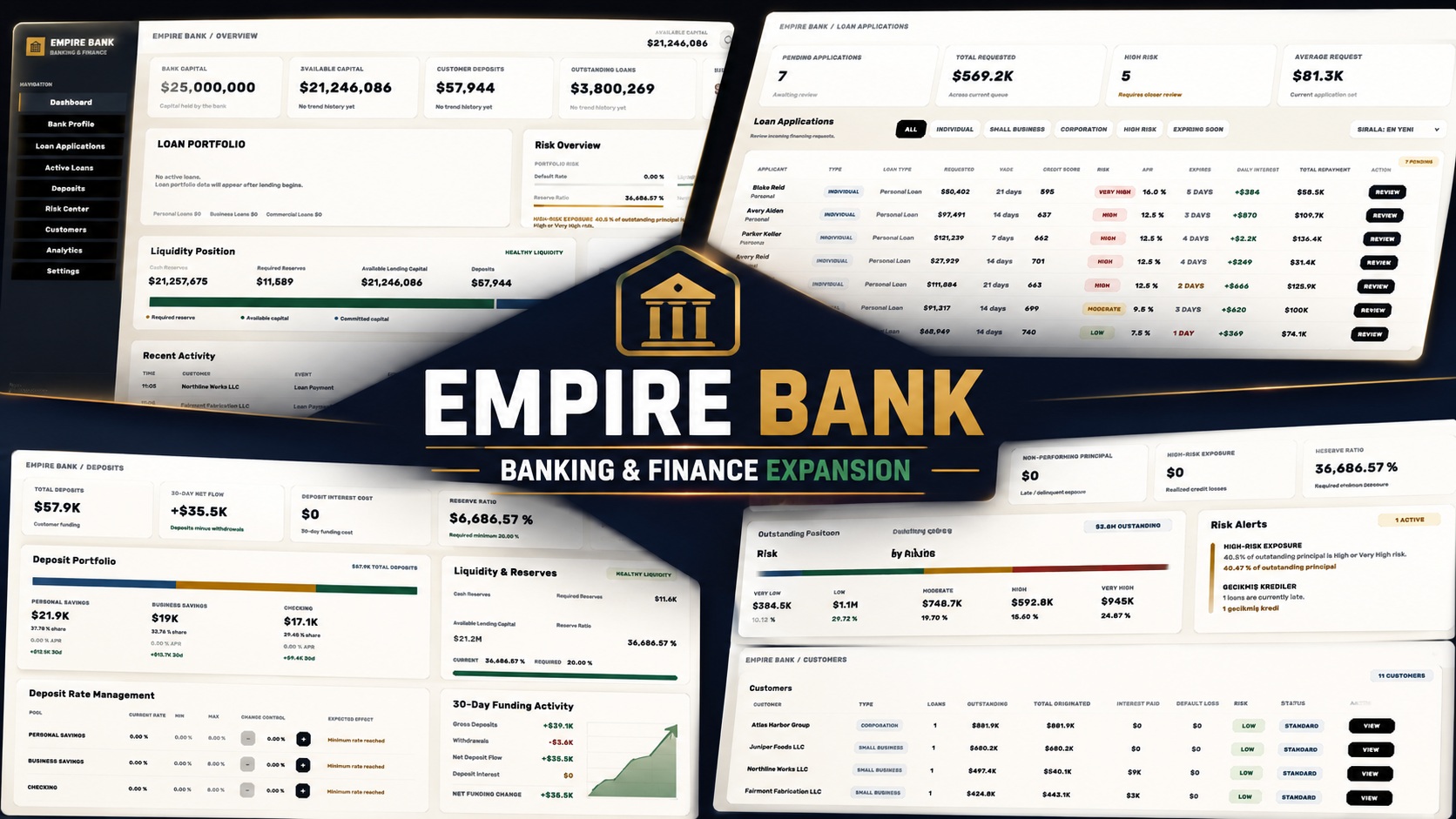 Empire Bank – Banking & Finance Expansion | Build Your Bank preview