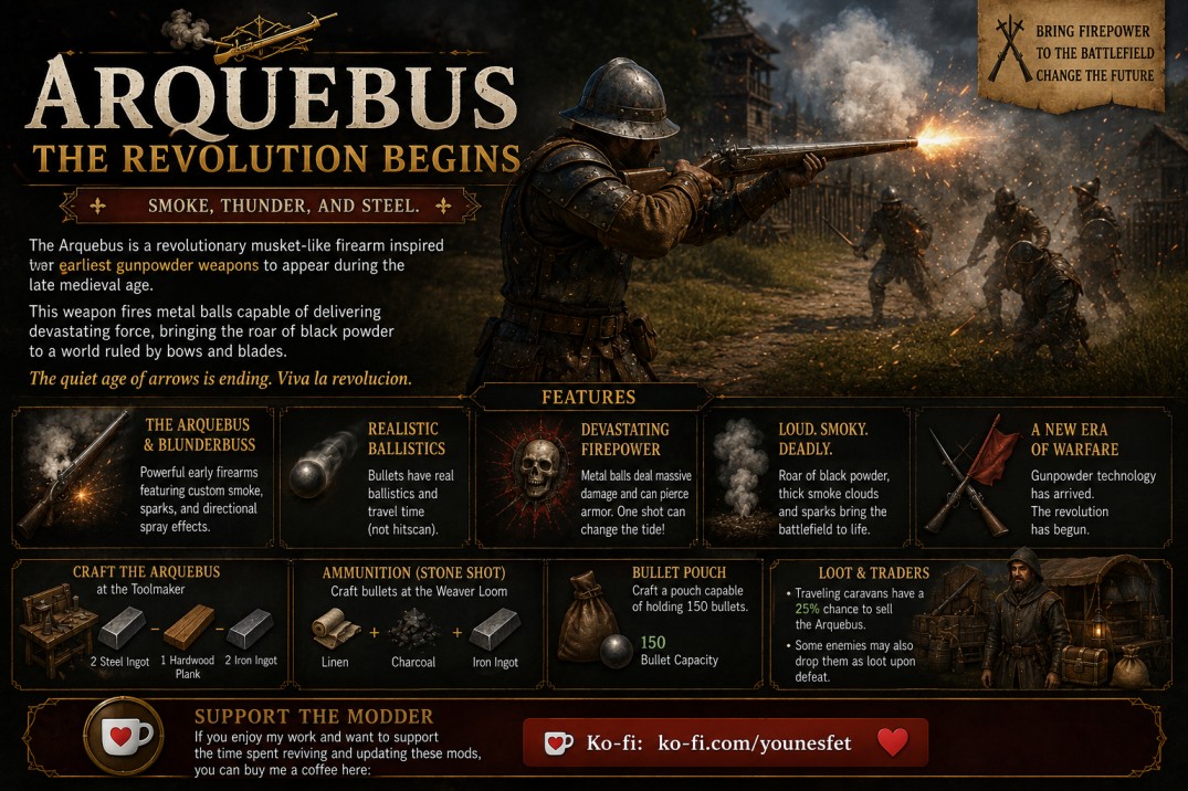 Arquebus - The Revolution Begins