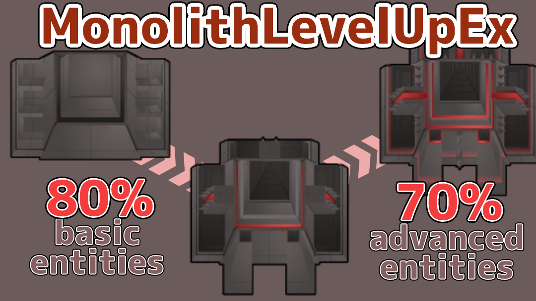 [LJM]MonolithLevelUpEx mod preview for RimWorld