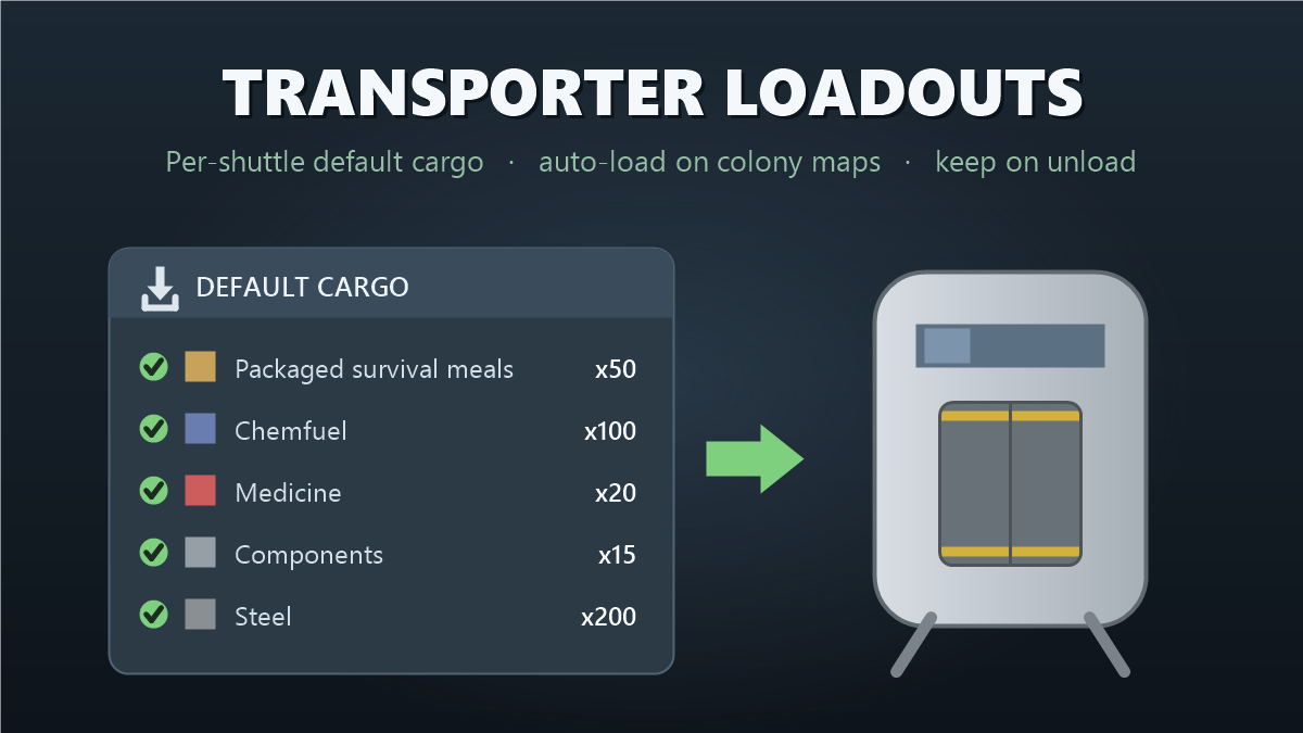 Transporter Loadouts