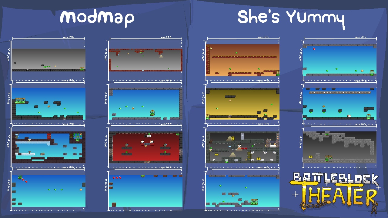ModMap