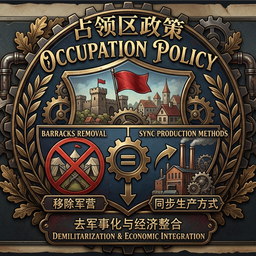 Player Occupation Policy - Tech&Res Version [1.13.9]