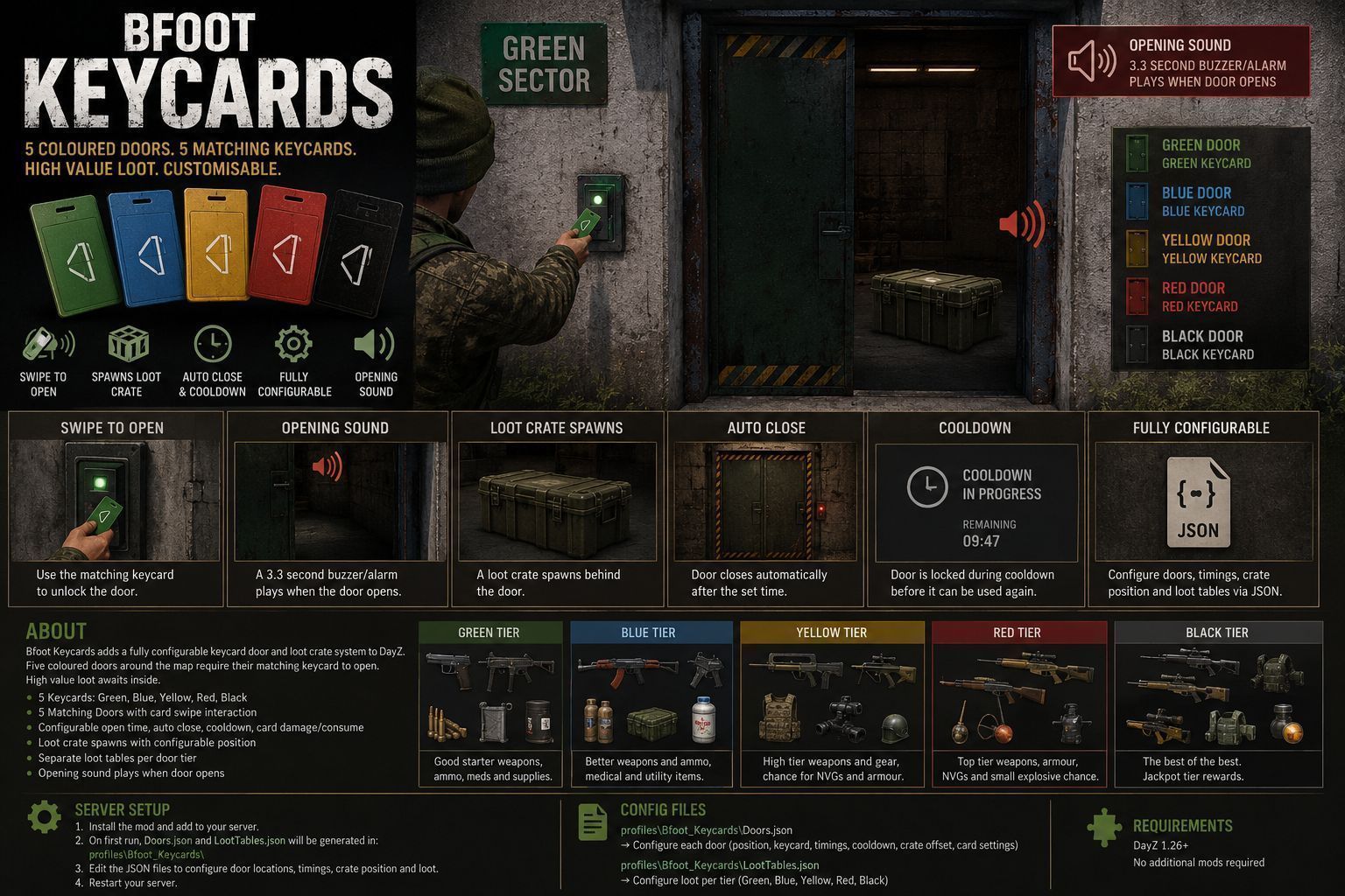 @Bfoot_Keycards