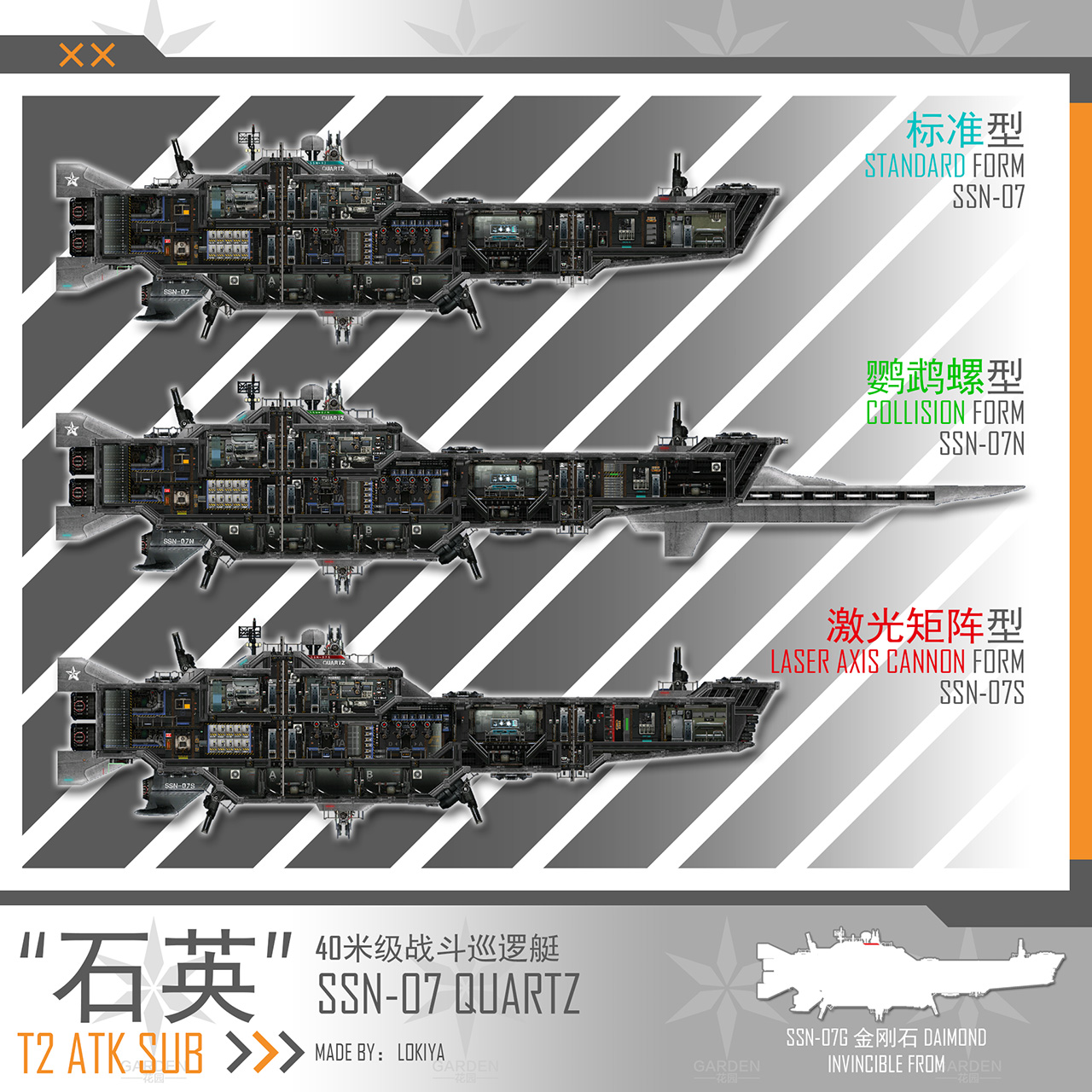 SSN-07 Quatrz 石英级战斗巡逻艇 – Barotrauma Mod