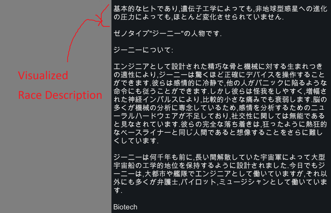 Race Description with Xenotype Description