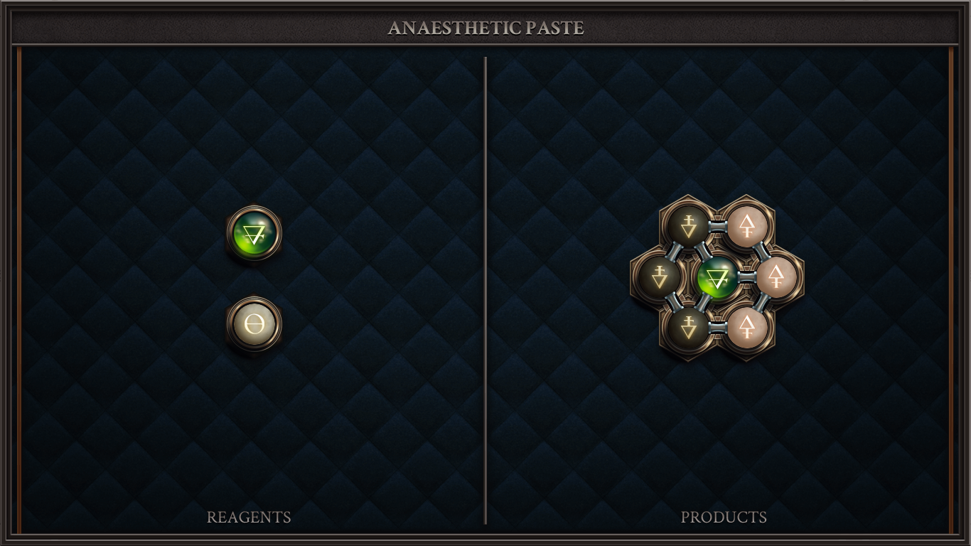 Anaesthetic Paste