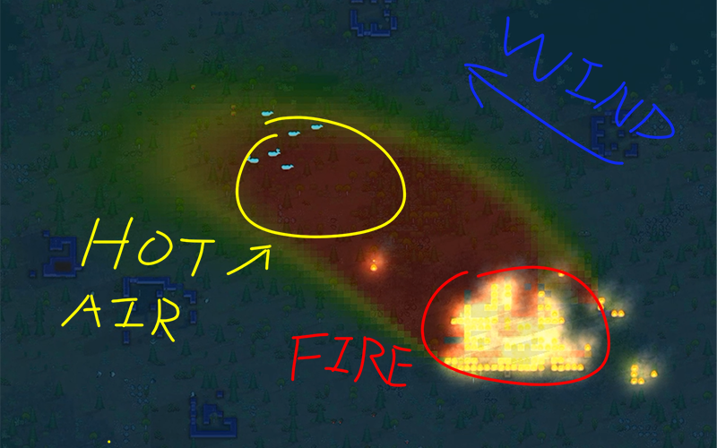 FVM Thermal System mod preview for RimWorld