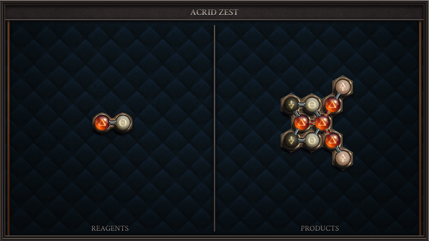 Acrid Zest