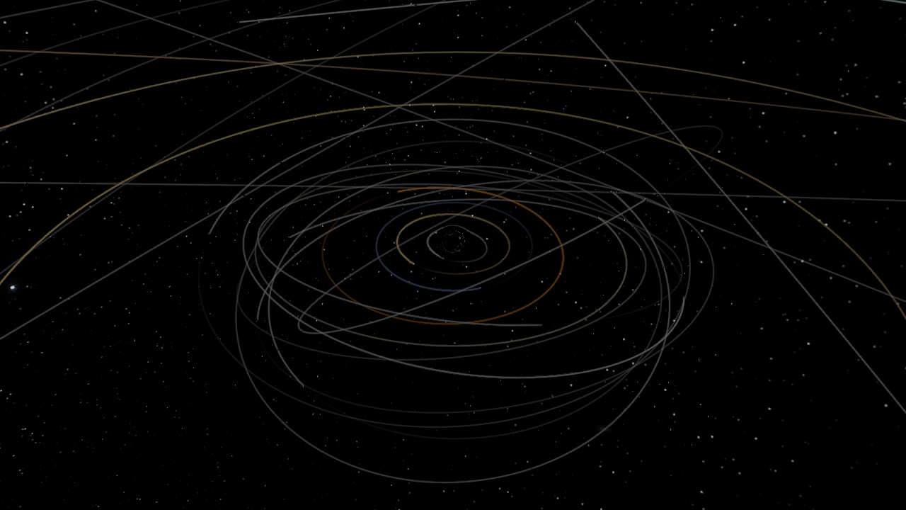 Solar System with Sgt A Star